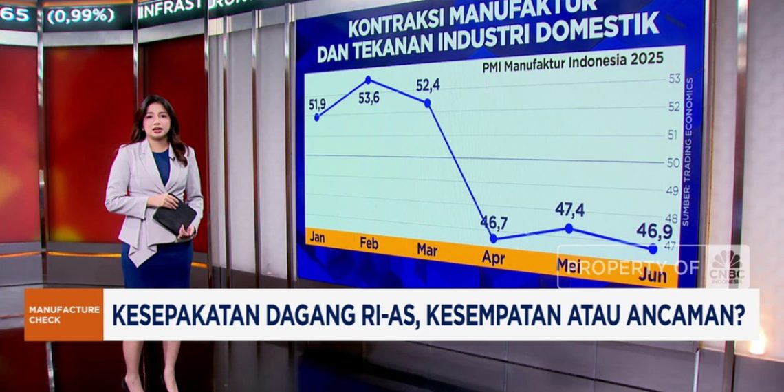 Kesepakatan Dagang RI-AS, Harapan atau Tantangan Baru?