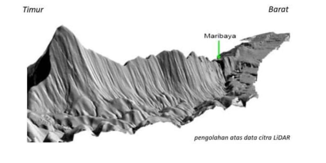 Aktivitas Sesar Lembang Meningkat Menurut BMKG Apakah Bahaya?