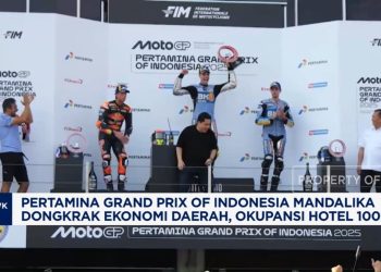 Grand Prix Indonesia Mandalika, Ketersediaan Hotel Penuh