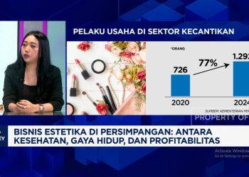 Daya Beli Lesu, Bisnis Kecantikan Bersaing Untuk Menarik Pelanggan